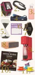 Holiday Gift Guide 2013: co-worker