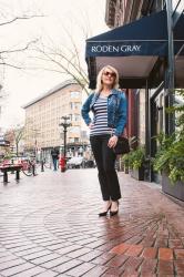 3 Must See Sights in Gastown: + A Style Guide